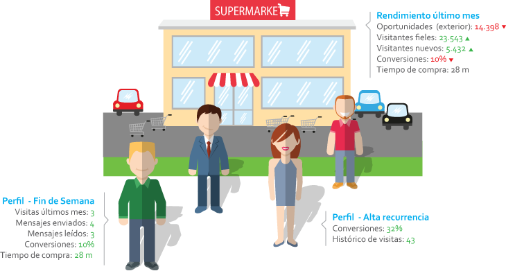 vector supermarket3